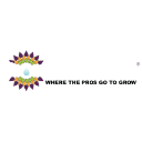 GrowGeneration Corp. Share Price